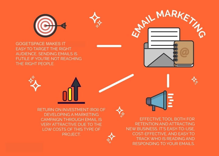 Email marketing benefits for startups company