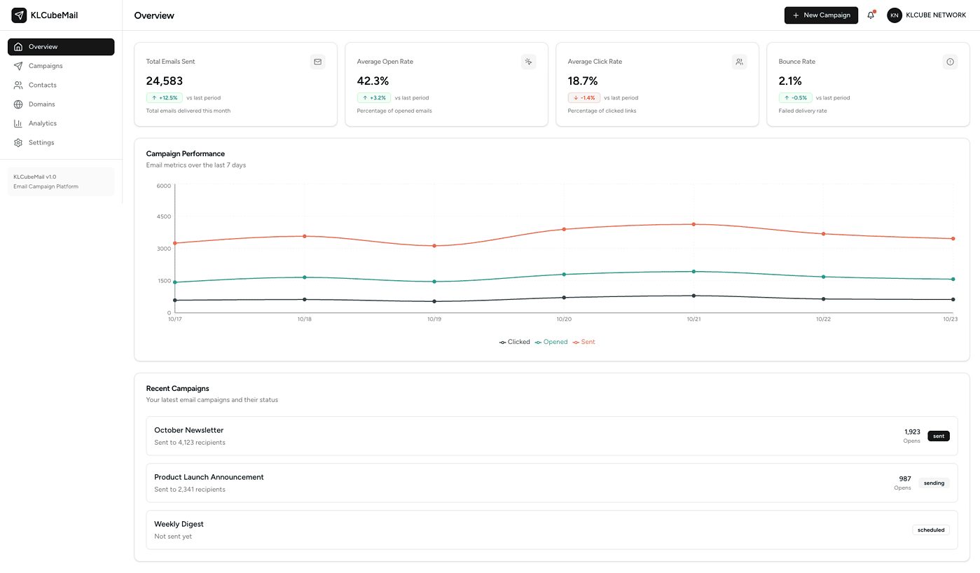 klcubemail agencynewsletter2