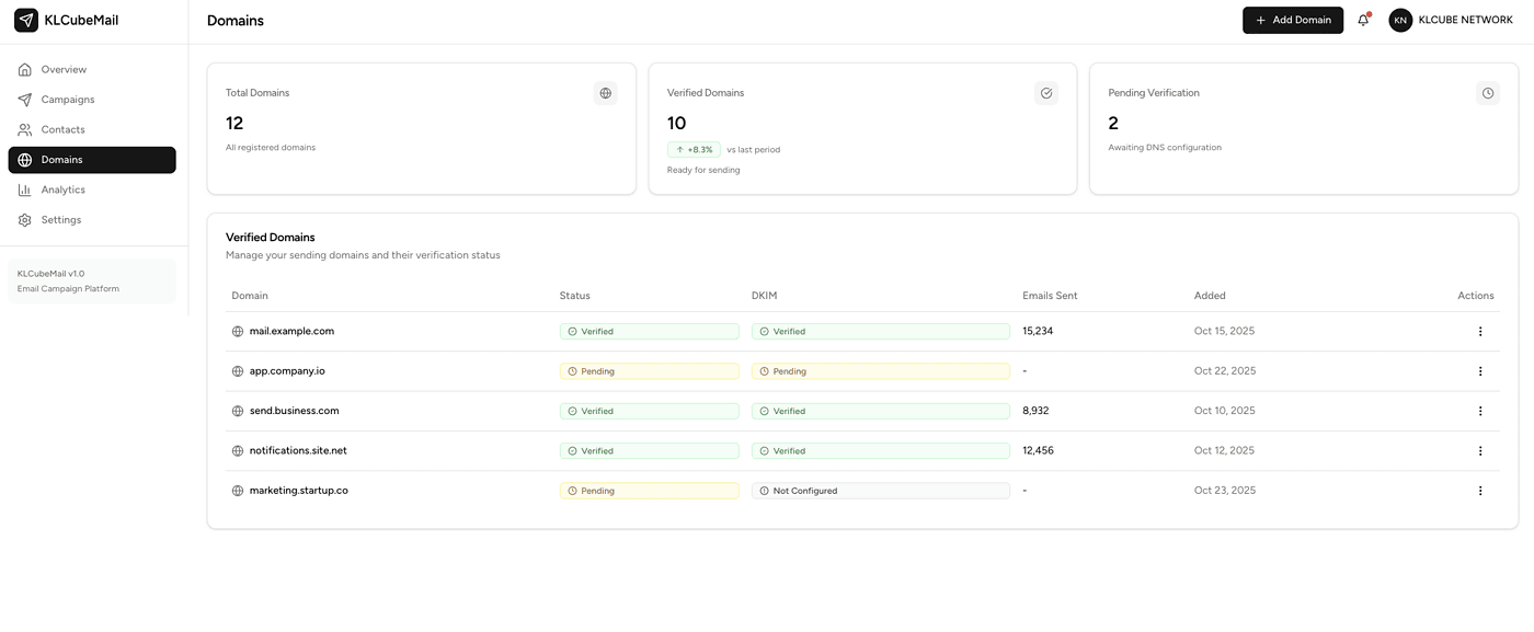 klcubemail agencynewsletter3